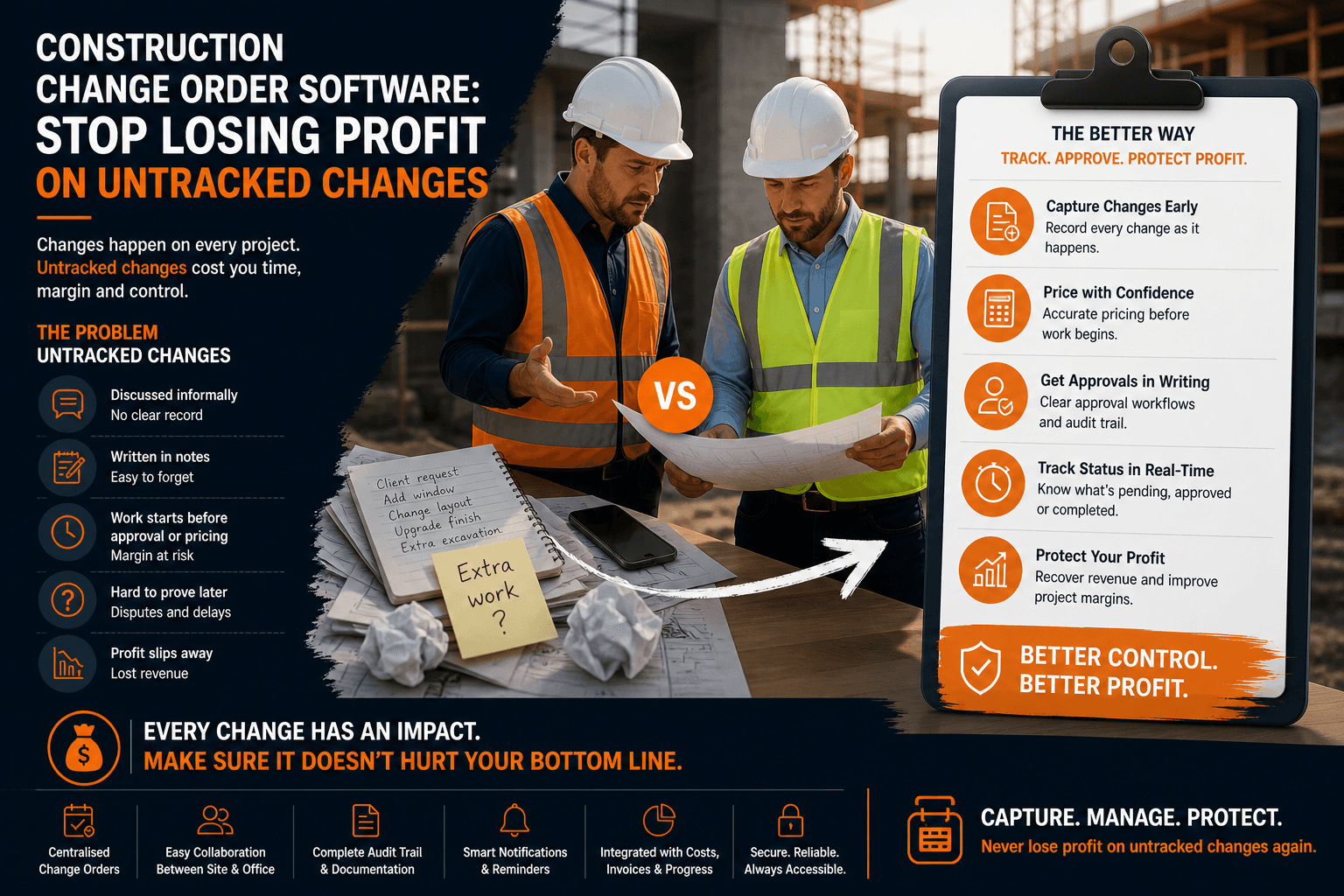 The Extra Work You Forgot to Charge For Is Killing Your Profit